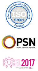 timeline-PSN-1 accredited-occupational-health-software